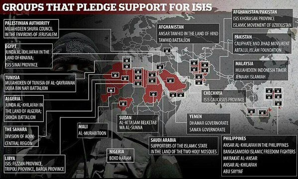 isis global