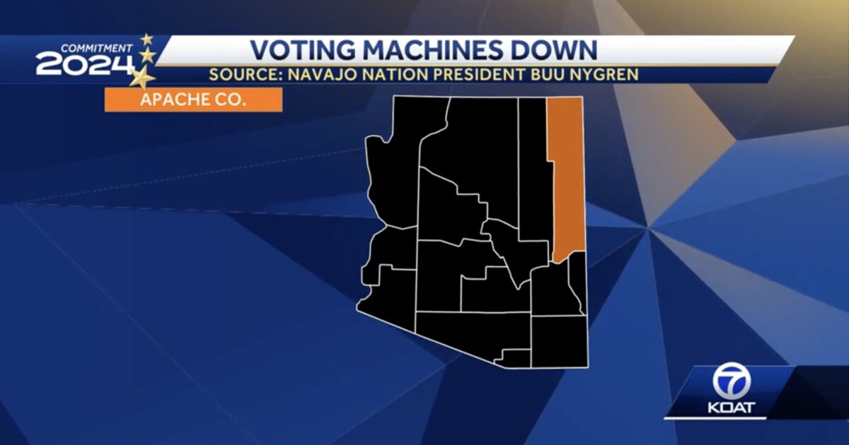 Election Day Chaos Hits Key Swing State County: Voting Machines Down in Apache County, Arizona